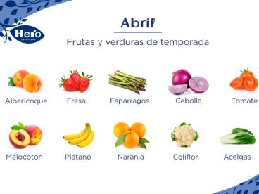 Frutas y verduras de abril