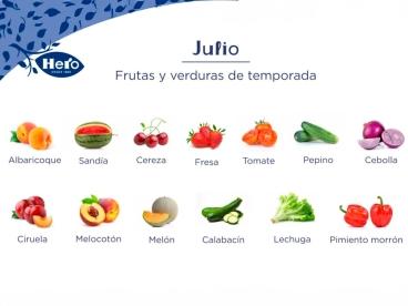 Frutas y verduras de julio