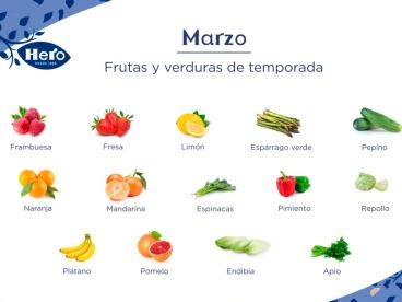 Calendario frutas y verduras de marzo
